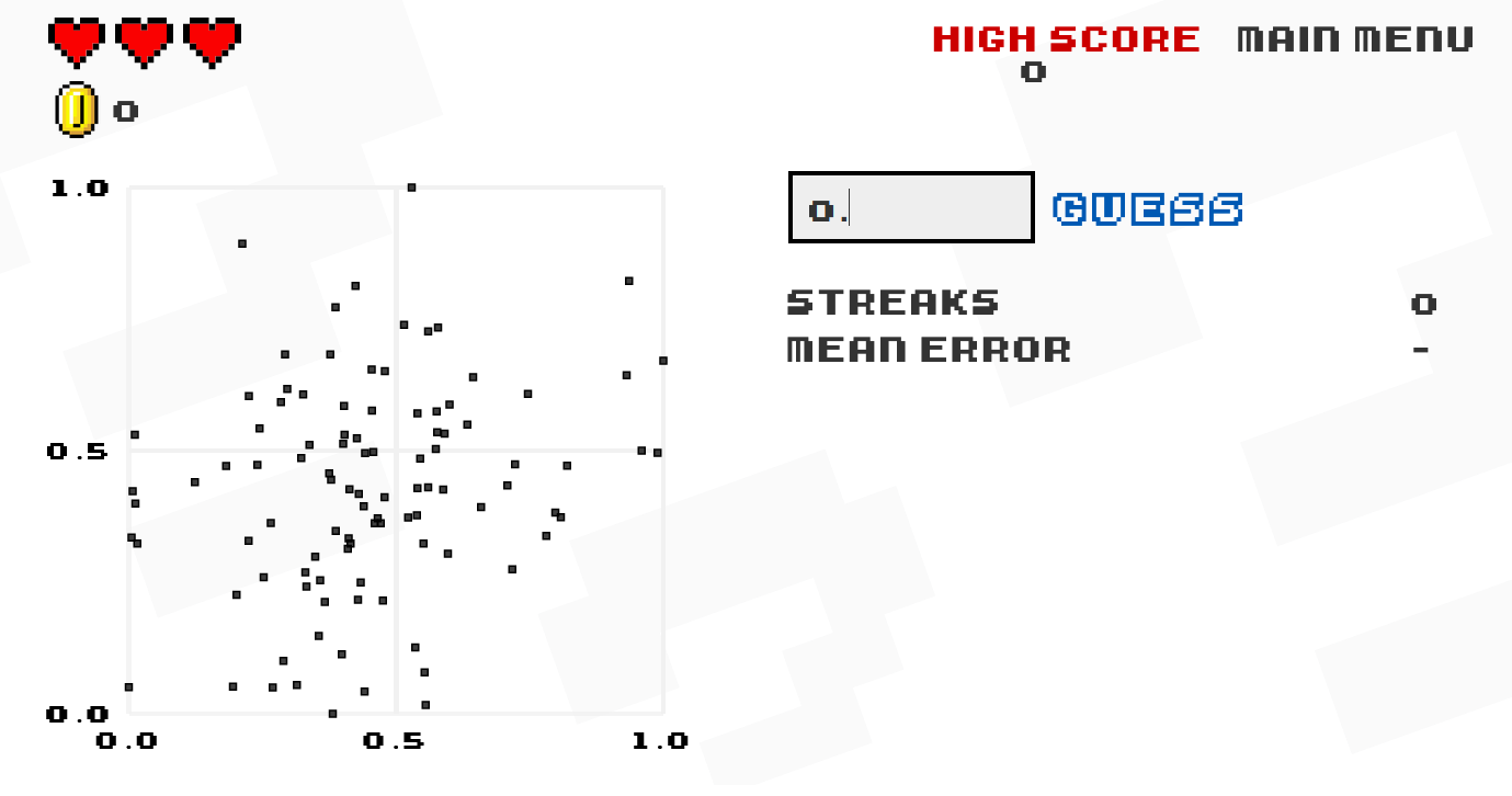 Screenshot from Guess the Correlation game (the correct answer is r = 0.24).